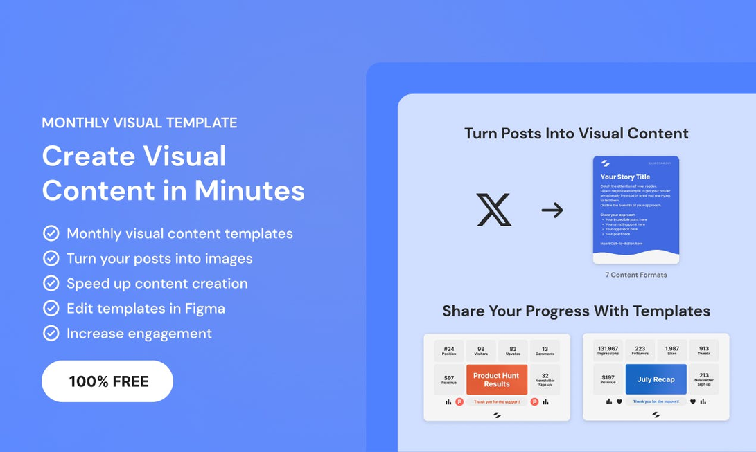 Monthly Visual Template