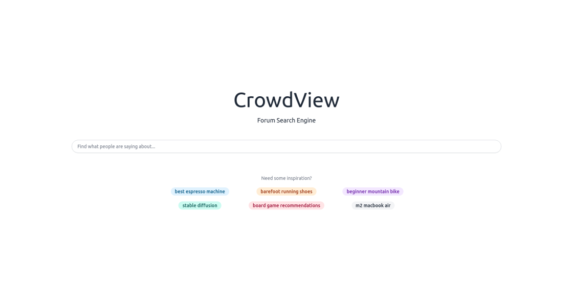 CrowdView