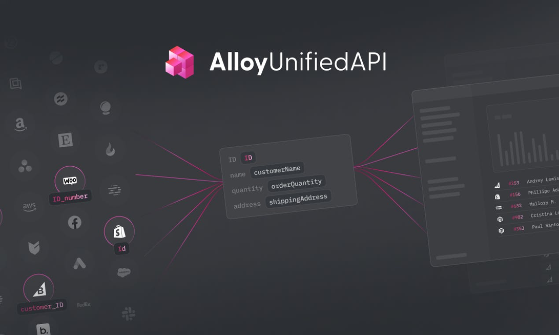 Alloy Unified API