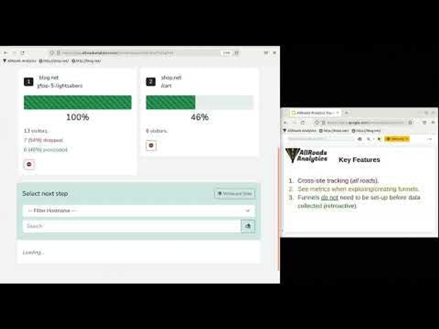 AllRoads Analytics