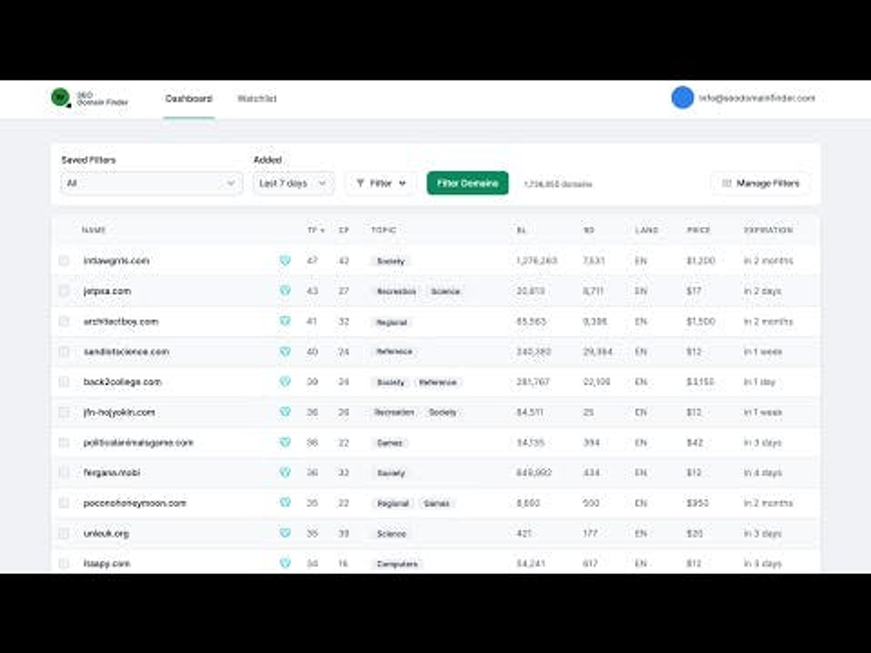 SEO Domain Finder