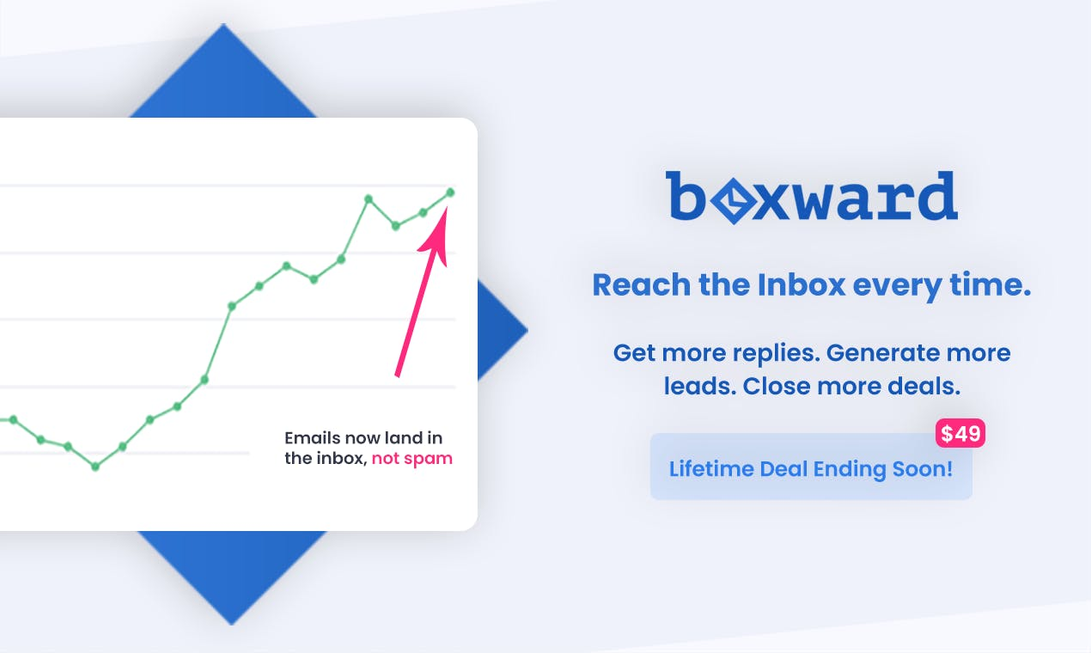 Email Warmup By Boxward