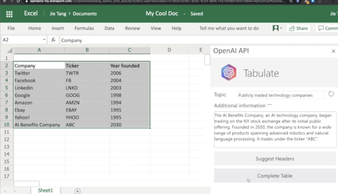 Excel (Openai Tabulate): Alternatives, Pricing, And Information | Gpttool